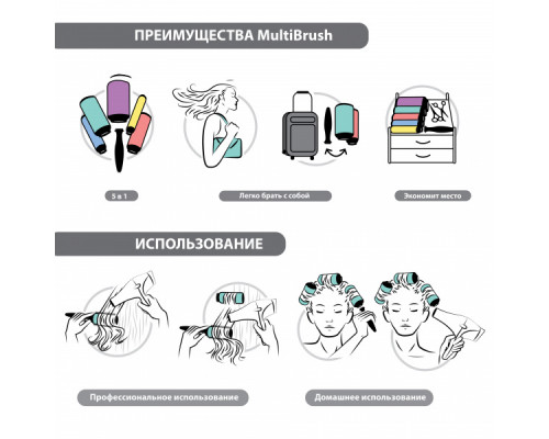 Набор брашингов MultiBrush 26 мм 4 шт со съемной ручкой в комплекте