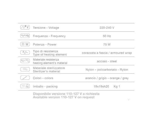 Термическая камера GX 7